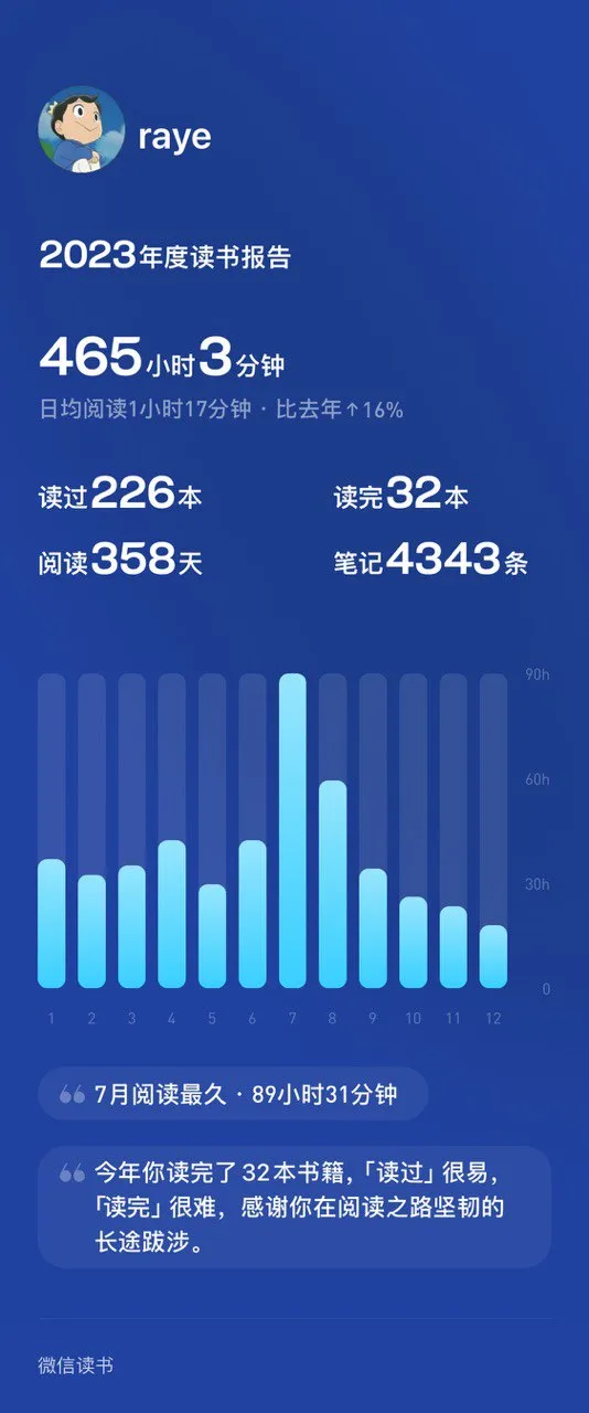 telegram-cloud-photo-size-5-6078067589805882001-y