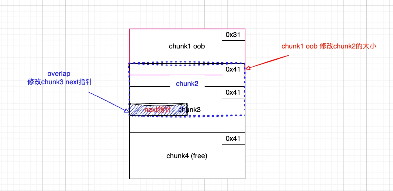 DraggedImage-2
